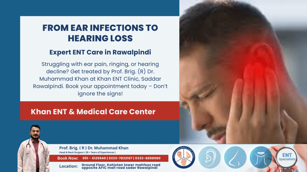 Ear Infections to Hearing Loss