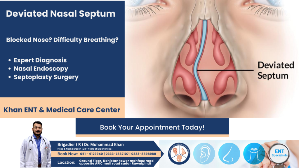 Deviated Nasal Septum (DNS)
