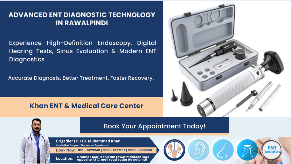 ENT Diagnostic Technology