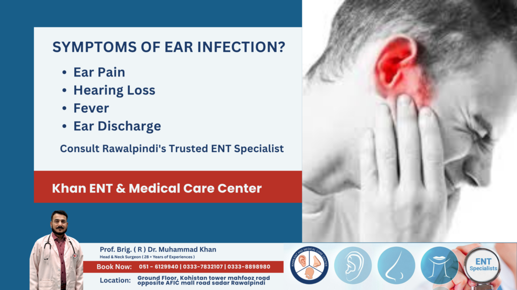 Symptoms Of Ear Infection