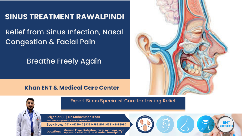 Sinus Treatment Rawalpindi