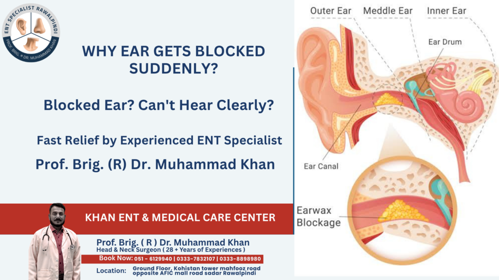 Why Ear Gets Blocked Suddenly?