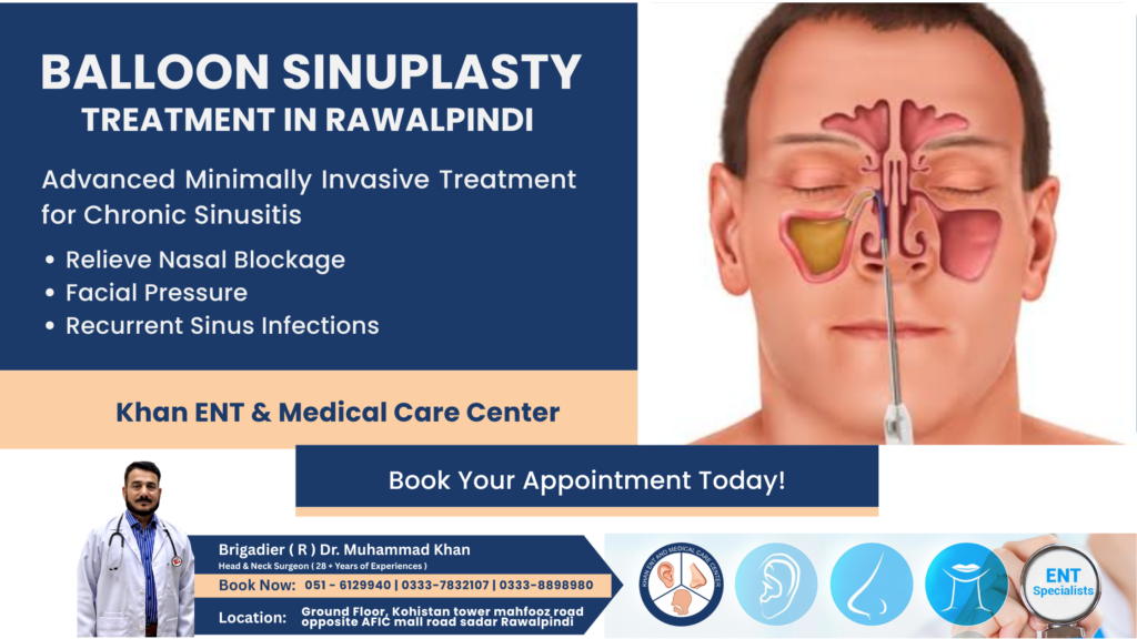 Balloon Sinuplasty