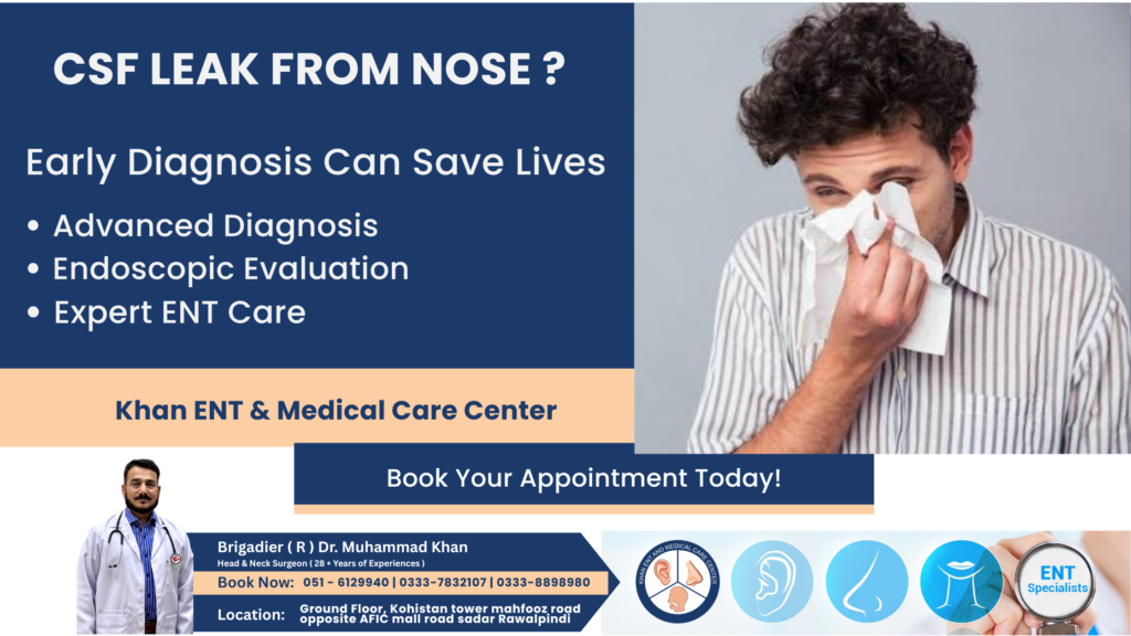 CSF Leak from Nose