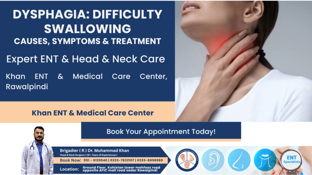 Dysphagia (Difficulty Swallowing)