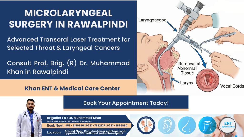 Microlaryngeal Surgery in Rawalpindi