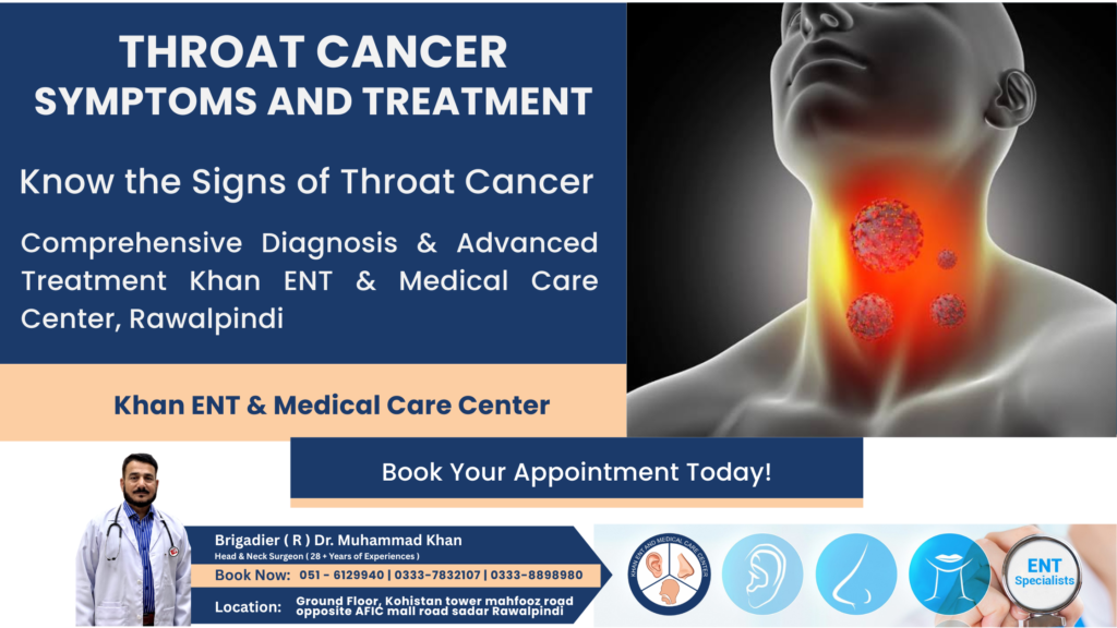 Throat Cancer Symptoms & Treatment