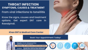 Throat Infection Symptoms, Causes & Treatment