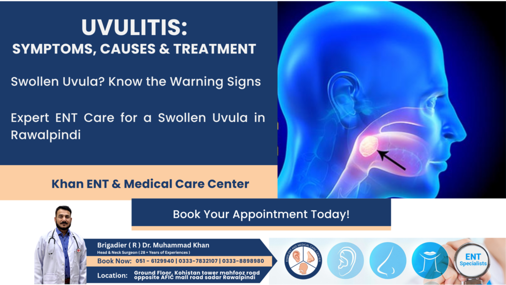 Uvulitis Symptoms, Causes & Treatment
