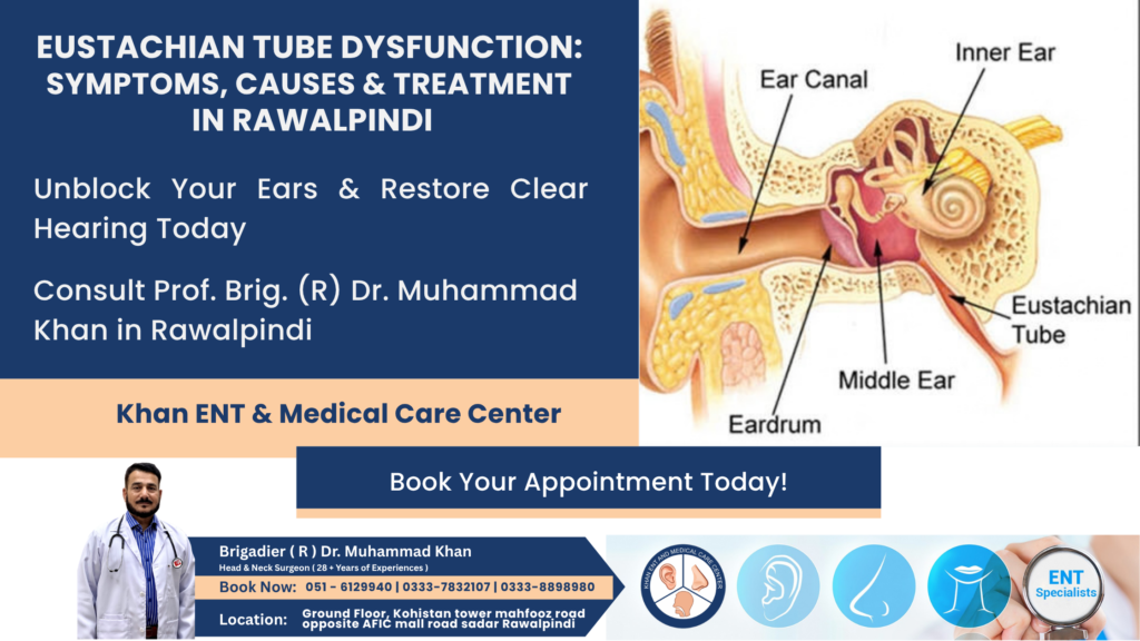 Eustachian Tube Dysfunction Symptoms & Treatment in Rawalpindi