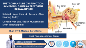 Eustachian Tube Dysfunction Symptoms & Treatment in Rawalpindi