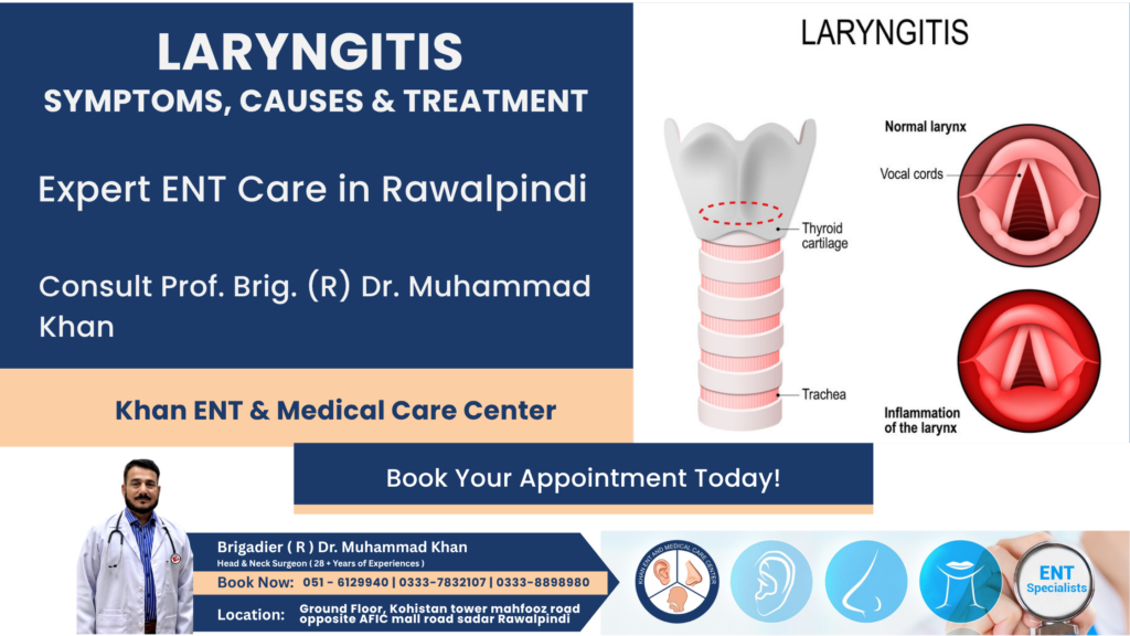 Laryngitis Symptoms, Causes & Treatment